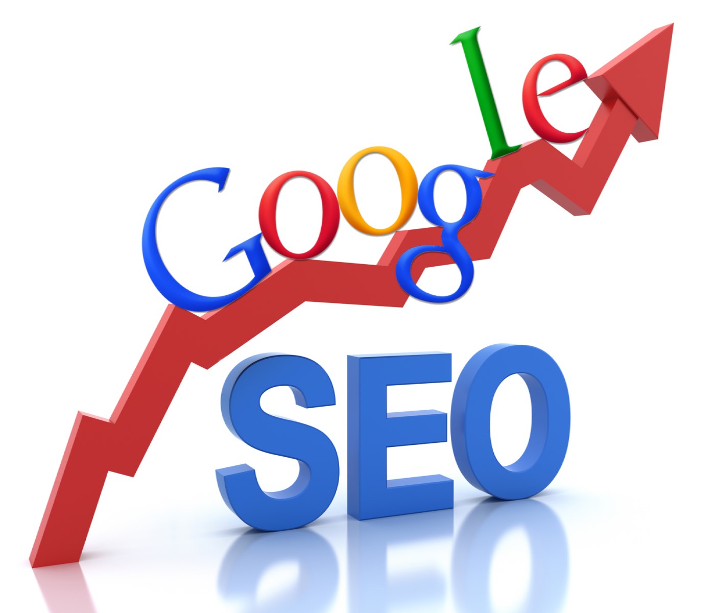 Seo Ajansı13